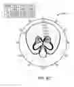 Fig. 14 - Patch antenna with peripheral parasitic monopole circular arrays