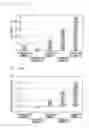 Fig. 11 - Resin bonded carbonaceous brush and method of manufacturing the same