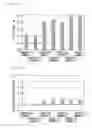 Fig. 12 - Resin bonded carbonaceous brush and method of manufacturing the same