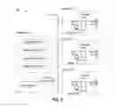 Fig. 02 - Effectuating energization and reactivation of particular circuits through rules-based smart nodes