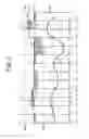 Fig. 04 - Control method and control device