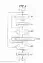 Fig. 09 - Power control apparatus, power control method, and power control system