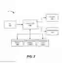 Fig. 09 - Multiple energy storage devices for inverter power control systems in an energy generation system
