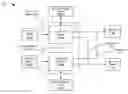 Fig. 01 - Multi-phase inverter power control systems in an energy generation system