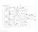 Fig. 01 - Converting alternating current power to direct current power