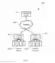 Fig. 03 - Medical device battery charge indicator