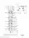 Fig. 03 - Charging Tower