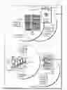 Fig. 01 - System and method for energy management within a group of devices