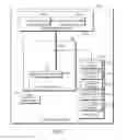 Fig. 03 - System and method for energy management within a group of devices