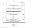 Fig. 04 - System and method for energy management within a group of devices