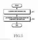 Fig. 07 - Wireless charging method and apparatus thereof
