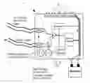 Fig. 01 - Smart DC grid and smart power outlet
