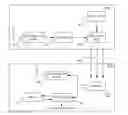 Fig. 01 - Wireless energy transmission methods and wireless energy sending devices