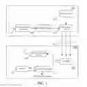 Fig. 02 - Wireless energy transmission methods and wireless energy sending devices