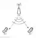 Fig. 01 - Wireless energy transmission methods and wireless energy sending devices