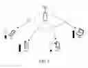 Fig. 04 - Wireless energy transmission methods and wireless energy sending devices