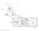 Fig. 01 - Energy efficient vehicle with integrated power beaming