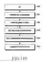 Fig. 22 - Electronic device having wireless power transmitting/receiving conductive pattern