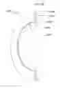 Fig. 91 - Electric machine