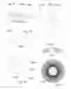 Fig. 30 - Electric machine