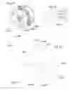 Fig. 35 - Electric machine