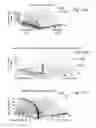 Fig. 80 - Electric machine