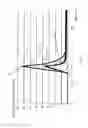 Fig. 16 - Rotary electrical machine