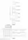Fig. 04 - Discharging DC link capacitors in an NPC converter