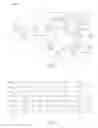 Fig. 05 - Power Quality Enhancement