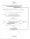 Fig. 03 - Method of controlling rotational speed of motor of electric bed