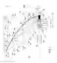 Fig. 02 - SOLAR RECEIVER AND PROCESS