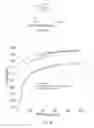 Fig. 04 - Lightweight Structures for Enhancing the Thermal Emissivity of Surfaces