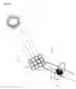 Fig. 12 - Lightweight Structures for Enhancing the Thermal Emissivity of Surfaces