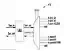 Fig. 01 - Resonant frequency divider design methodology for dynamic frequency scaling