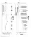 Fig. 08 - Resonant frequency divider design methodology for dynamic frequency scaling