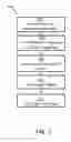 Fig. 02 - Detection of unknown code page indexing tokens