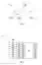 Fig. 02 - Systems and methods of analog beamforming for direct radiating phased array antennas