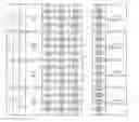 Fig. 01 - Method and device for transmitting data unit