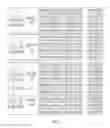 Fig. 08 - Method and device for transmitting data unit