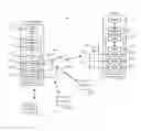 Fig. 01 - SUB-CHANNEL ALLOCATION IN ORTHOGONAL FREQUENCY DIVISION MULTIPLEX WLAN