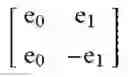 Fig. 294 - Method and apparatus for operating beamformed reference signal in communication system