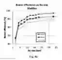 Fig. 25 - Systems and methods for performing shape estimation using sun sensors in large-scale space-based solar power stations