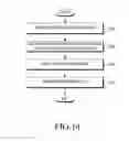 Fig. 14 - Apparatus and method for transmitting and receiving signal in communication system