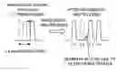 Fig. 01 - WAVELENGTH DIVISION MULTIPLEXING TRANSMISSION SYSTEM