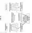Fig. 06 - WAVELENGTH DIVISION MULTIPLEXING TRANSMISSION SYSTEM