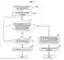 Fig. 08 - WAVELENGTH DIVISION MULTIPLEXING TRANSMISSION SYSTEM