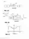 Fig. 02 - Multimode optical transmission system and method employing HOM-filter fiber