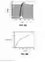 Fig. 05 - Multimode optical transmission system and method employing HOM-filter fiber