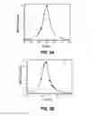 Fig. 08 - Multimode optical transmission system and method employing HOM-filter fiber
