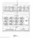 Fig. 03 - Operation method of electronic device for transmitting RF signal and electronic device thereof